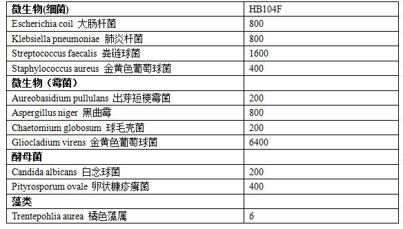 TIM圖片20171222104345.png TIM圖片20171222104345.png