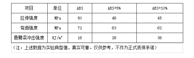 HB602.png HB602.png