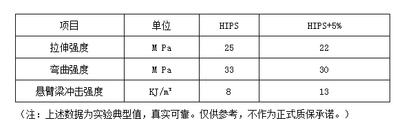 TIMDƬ20171222110055.png