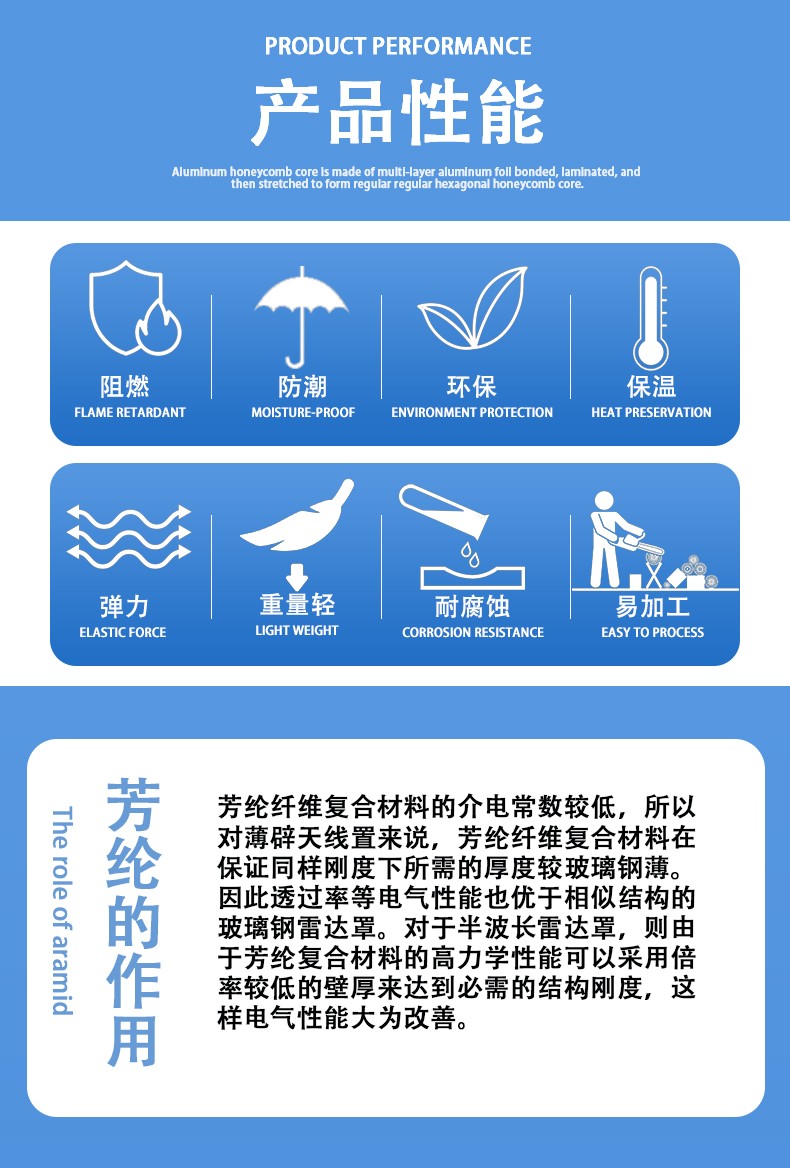 天線罩詳情頁_02.jpg